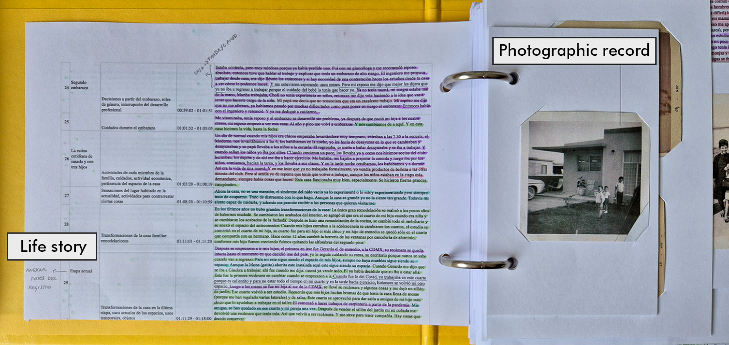 Figure 1. Photographic record of the apparatus. Photography: the author, 2025.
